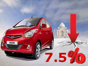Hyundai Sales Down October Eon Aid0154 Hyundai Sales Down October Eon Aid0154