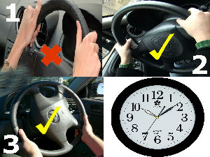 How Hold Car Steering Wheel Driving Tips Aid0154 How Hold Car Steering Wheel Driving Tips Aid0154