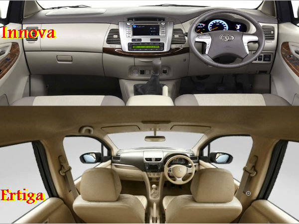 maruti ertiga diesel toyota innova interiors comparison aid0154 maruti ertiga diesel toyota innova interiors comparison aid0154