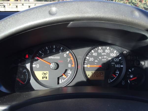 Best mileage car Best mileage car