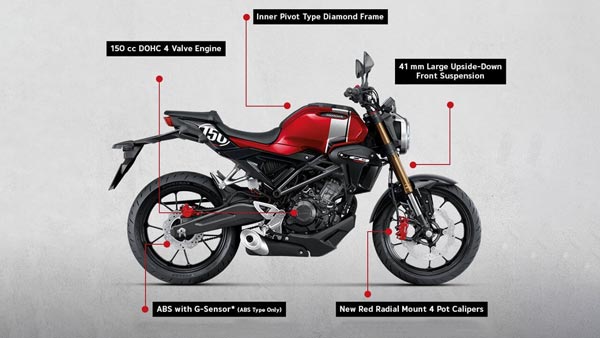नई होंडा CB150R 2019 की गयी पेश, जानिए कीमत, स्पेसिफिकेशन, फीचर्स के बारे में