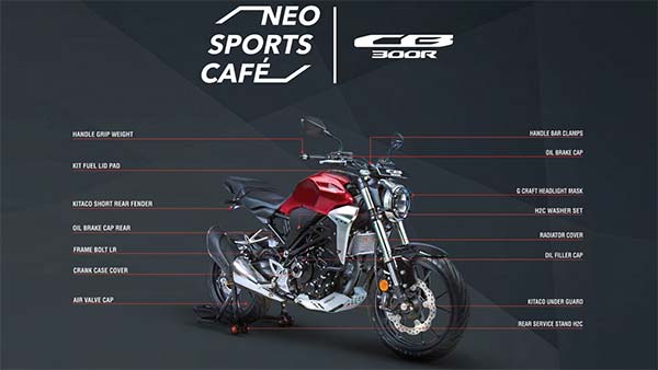 होंडा CB300R की डिलीवरी हुई शुरु, यहां दिया गया सबसे पहले