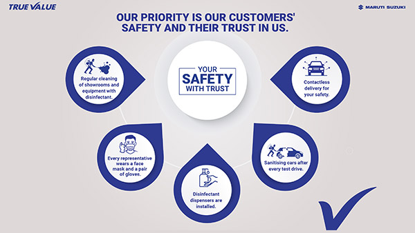 Maruti True Value Network Issued Safety Guidelines: मारुति ने ‘ट्रू वैल्यू’ को दिए सुरक्षा निर्देश