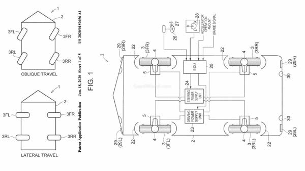 Toyota Patents Four Wheel Turn: टोयोटा ने फोर व्हील टर्न तकनीक का कराया पेटेंट