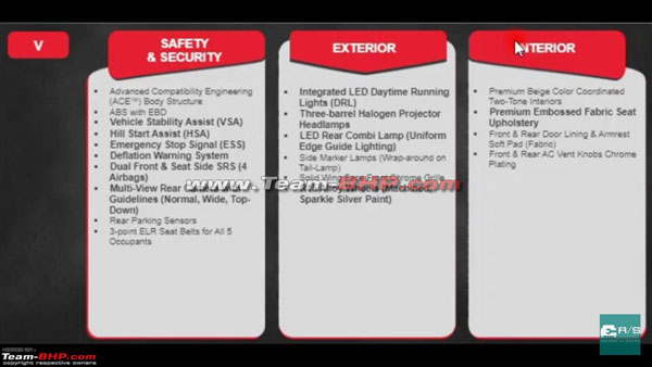 2020 Honda City Variant Wise Features: नई होंडा सिटी वैरिएंट अनुसार फीचर्स आई सामने, जानें