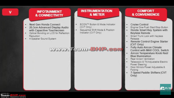 2020 Honda City Variant Wise Features: नई होंडा सिटी वैरिएंट अनुसार फीचर्स आई सामने, जानें