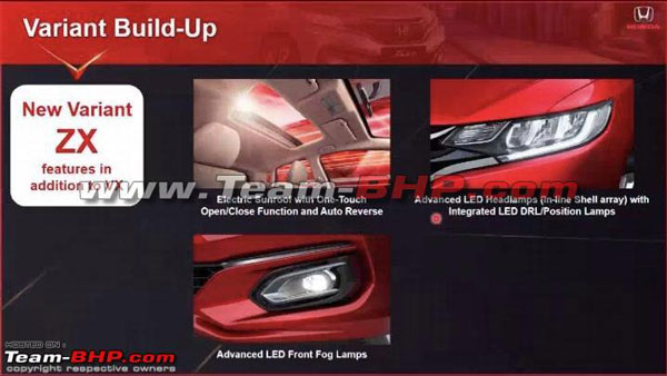 Honda Jazz BS6 Variant Details: नई होंडा जैज के वैरिएंट का हुआ खुलासा, कल होगी लॉन्च