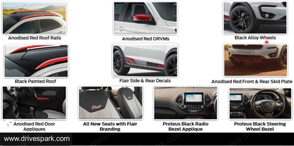 New Ford Freestyle Flair: नई फोर्ड फ्रीस्टाइल फ्लेयर वैरिएंट का ब्रोशर आया सामने, जानें फीचर्स