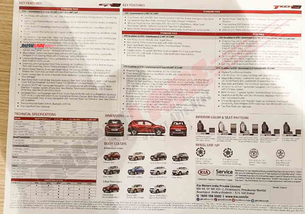 Kia Sonet Brochure Revealed: नई किया सॉनेट का ब्रोशर लॉन्च से पहले आया सामने, जानें
