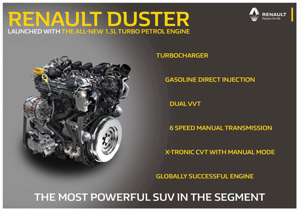Renault Duster Turbo Petrol Launched: रेनॉल्ट डस्टर टर्बो-पेट्रोल भारत लॉन्च प्राइस 10.49 लाख रुपये