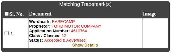 Ford Trademark New Name ‘Basecamp’: फोर्ड ने भारत के लिए ‘बेसकैंप’ नाम को कराया ट्रेडमार्क