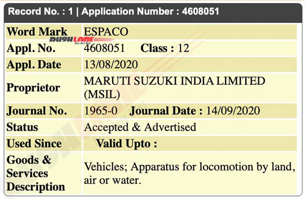 Maruti Suzuki’s Three New Cars: मारुति ने तीन नई कारों का कराया ट्रेडमार्क, जानें कब होगी लॉन्च