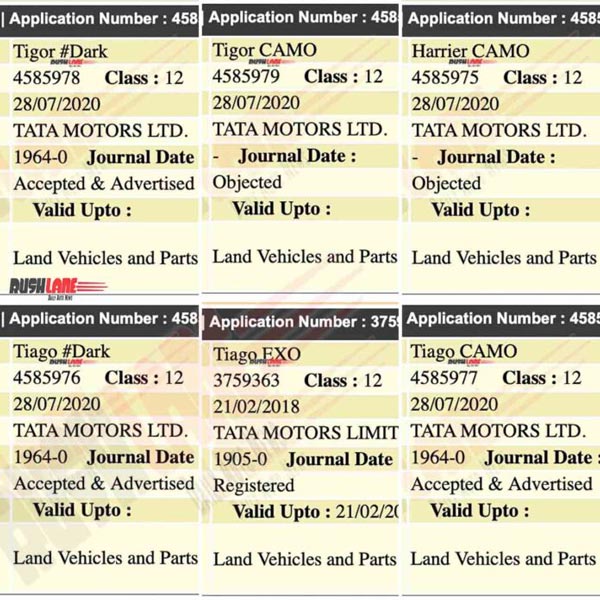 Tata Trademark Dark & Camo Edition: टाटा ने अपनी कारों के लिए डार्क व केमो एडिशन कराया ट्रेडमार्क