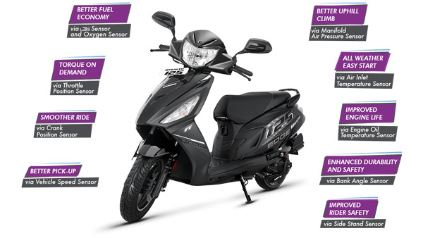 Hero Maestro Edge 125 Stealth Edition: हीरो मैस्ट्रो एज 125 का स्टील्थ एडिशन हुआ लॉन्च, जानें कीमत