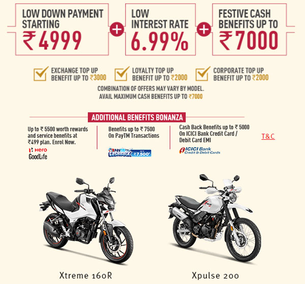 Hero Announces Diwali Discount: हीरो टू-व्हीलर की खरीद पर उठाएं 7,500 रुपये तक के फायदे, जानें