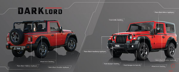 Mahindra Thar Accessories: नए महिंद्रा थार के एक्सेसरीज पैक का हुआ खुलासा, करें कार को कस्टमाइज