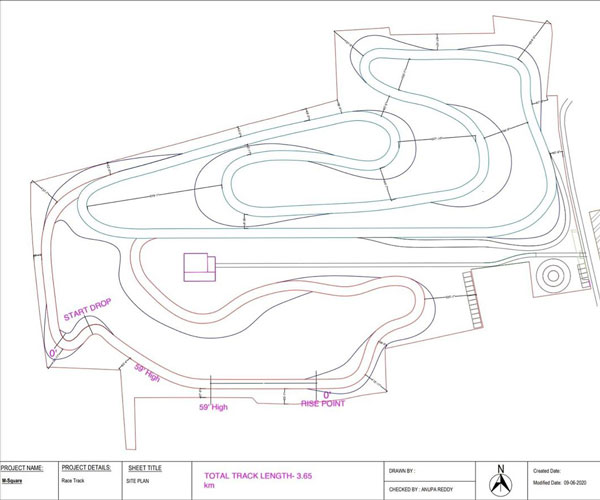 Hyderabad To Get A New Racetrack Soon: हैदराबाद को मिलेगा एक नया रेस ट्रैक, जानें कब होगा तैयार