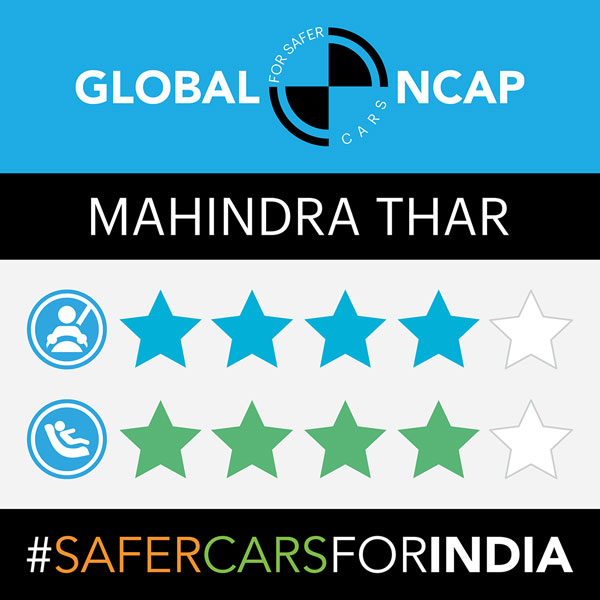2020 Mahindra Thar Safety Rating: नई महिंद्रा थार ने पास किया सेफ्टी टेस्ट, मिली चार स्टार रेटिंग