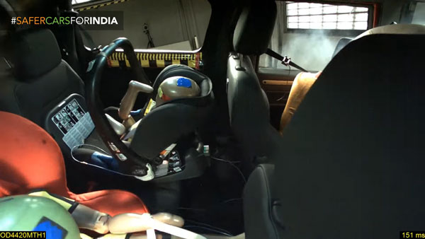 2020 Mahindra Thar Safety Rating: नई महिंद्रा थार ने पास किया सेफ्टी टेस्ट, मिली चार स्टार रेटिंग