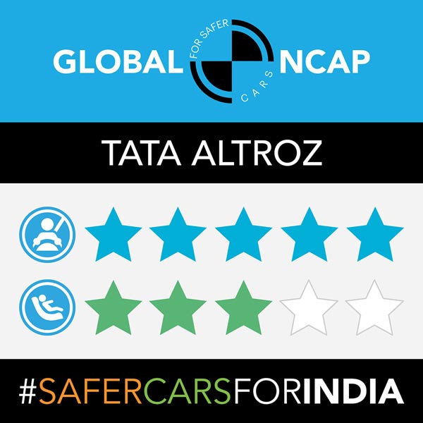 New Tata Altroz TVC: टाटा अल्ट्रोज का नया विज्ञापन हुआ जारी, सेफ्टी को किया हाईलाइट