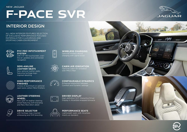 Jaguar I-Pace SVR Updated: जगुआर आई-पेस एसवीआर अब हुई पहले से अधिक पाॅवरफुल, जानें