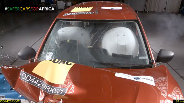 Renault Kwid Safety Ratings: रेनाॅल्ट क्विड ग्लोबल एनकैप क्रैश टेस्ट में हुई फेल