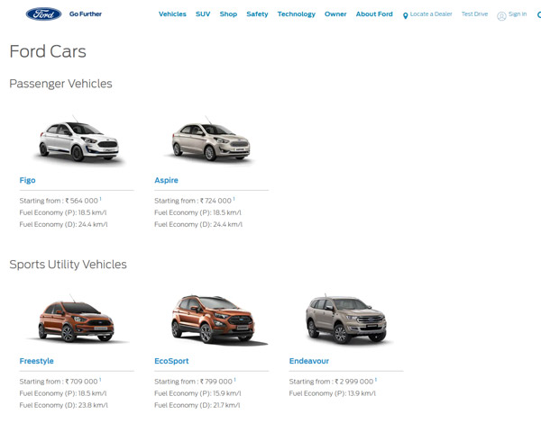 Ford Mustang Removed From Website: फोर्ड मस्टैंग को कंपनी के भारतीय वेबसाइट से हटाया गया, जानें क्या है कारण