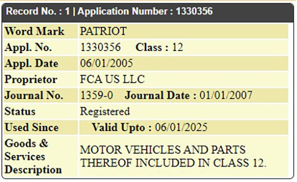 Jeep Patriot Name Trademarked: जीप ने पैट्रिओट नाम को कराया रजिस्टर, होगी कम्पास 7 सीटर का नाम