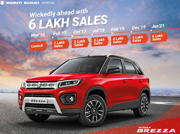 Maruti Vitara Brezza Sales Milestone: मारुति विटारा ब्रेजा ने पार किया 6 लाख यूनिट बिक्री का आंकड़ा, जानें