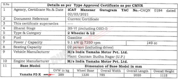 Yamaha FZ-X Specification Revealed: यामाहा एफजेड-एक्स की स्पेसिफिकेशन का खुलासा, जानें यहां