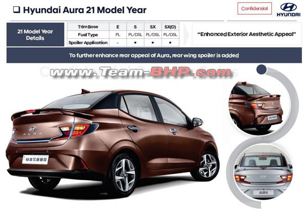 2021 Hyundai Aura Features Revealed: नई हुंडई औरा के फीचर्स आए सामने, जल्द हो सकती है लॉन्च