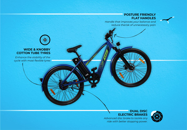 Nexzu Roadlark E-Bike Launched: यह है अब तक की सबसे लंबी रेंज वाली ई-साइकिल, जानें सिंगल चार्ज की रेंज