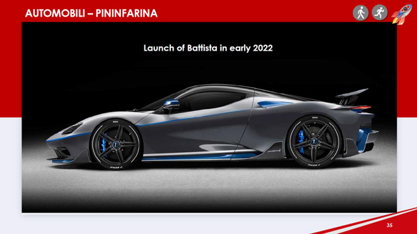 Mahindra साल 2026 तक बाजार में पेश करेगी 9 नए मॉडल, निवेश करेगी 17,000 करोड़ रुपये