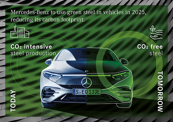 Mercedes-Benz AG साल 2025 से अपनी कारों में इस्तेमाल करेगी Green Steel, जानें क्या है खासMercedes-Benz AG साल 2025 से अपनी कारों में इस्तेमाल करेगी Green Steel, जानें क्या है खास