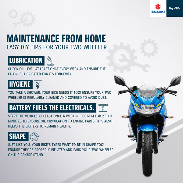 Suzuki Bike Care Tips: सुजुकी मोटरसाइकिल ने शेयर किया बाइक केयर टिप्स। जानें लॉकडाउन में कैसे करें मेंटेन