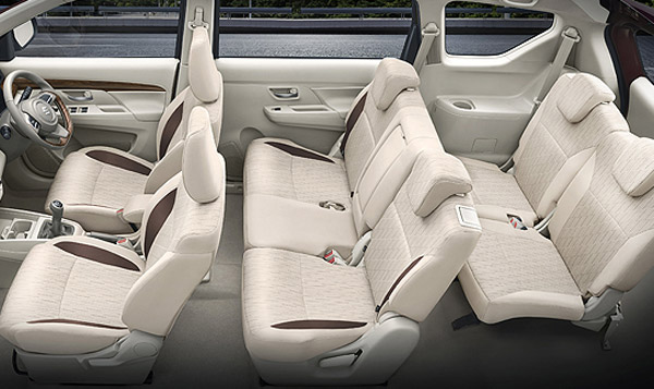 Maruti Ertiga Which Variant Is Best: मारुति अर्टिगा वैरिएंट: जानें फीचर्स, कीमत, इंजन
