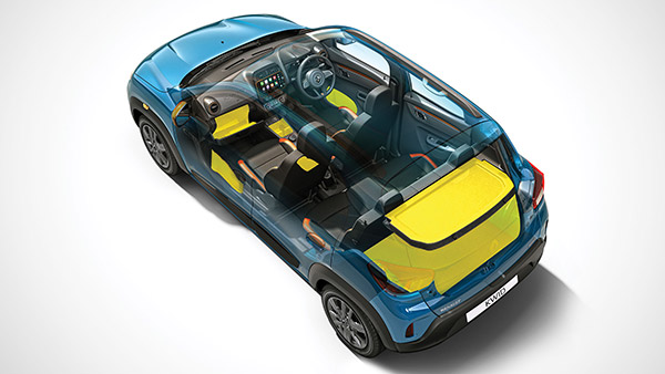 नई 2021 Renault Kwid भारतीय बाजार में हुई लॉन्च, कंपनी ने इसमें जोड़े हैं 5 नए बेहतरीन फीचर्स