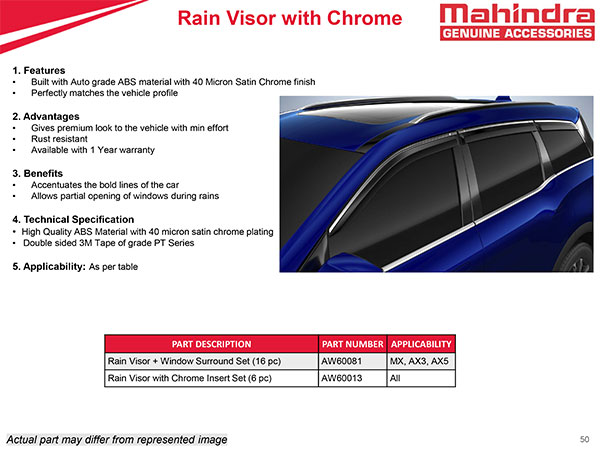 Mahindra XUV700 के लिए पेश किए जाएंगे कई एक्सेसरीज पैकेज, SUV को दे सकेंगे बेहतरीन मेकओवर