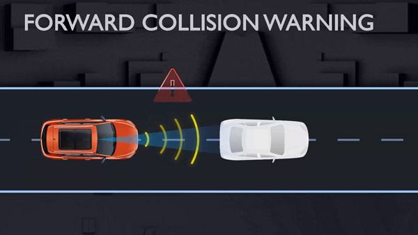 MG Astor में मिलने वाले हैं Autonomous Level-2 फीचर्स, होते हैं ये 14 एडवांस ड्राइवर असिस्टेंस सिस्टम