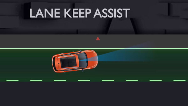 MG Astor में मिलने वाले हैं Autonomous Level-2 फीचर्स, होते हैं ये 14 एडवांस ड्राइवर असिस्टेंस सिस्टम