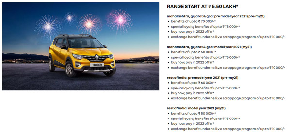Renault India अपनी कारों पर दे रही है 2.25 लाख रुपये तक के फायदे, जानें Kiger पर होगा कितना फायदा