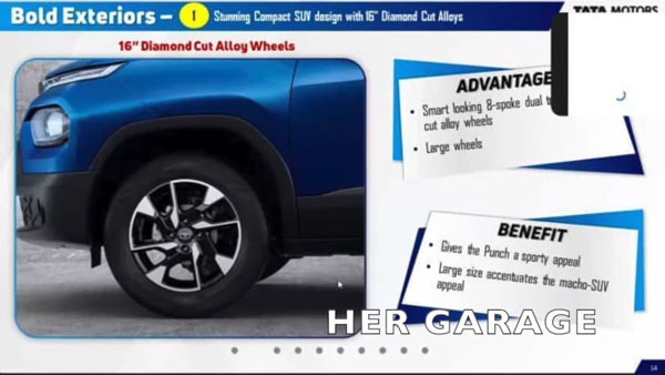 नई Tata Punch माइक्रो-SUV के इंजन स्पेसिफिकेशन का हुआ खुलासा, जानें कौन-सा होगा इंजन