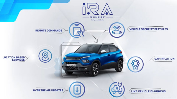 Tata Motors Punch एसयूवी, डिजाईन, फीचर्स, इंजन, वैरिएंट, सेफ्टी जानकारी