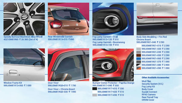 नई Maruti Celerio के एक्सेसरीज का हुआ खुलासा, जानें क्या है कीमत