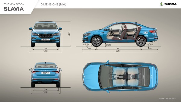 Skoda Slavia का मेंटेनेंस पैकेज हुआ लाॅन्च, महज 0.46 पैसे प्रति किमी के खर्च पर चला सकेंगे कार