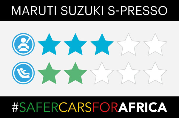 Maruti Suzuki S-Presso जीरो से बन गई हीरो, Global NCAP के क्रैश टेस्ट में हासिल किए 3 सेफ्टी स्टार
