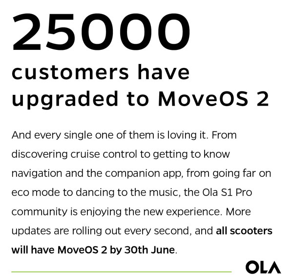 Ola Electric के MoveOS 2.0 को 25000 ग्राहक कर रहे हैं इस्तेमाल, जल्द ही सबको मिलेगा अपडेट